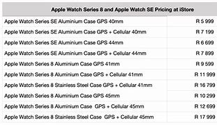 Image result for How Much Is iPhone 14 South Africa