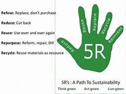 Image result for 5RS Ex