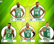 Image result for Celtics Starters