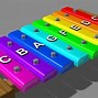 Image result for Xylophone Notes for Kids