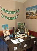 Image result for Breaking Bad Birthday Party