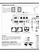 Image result for Pioneer Stereo Receiver Sx903 Manual