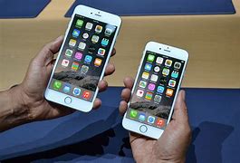 Image result for Info About iPhone 6