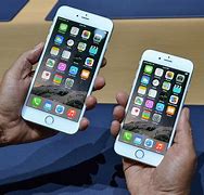 Image result for iPhone 6 Plus Screen Size Inches