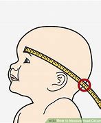 Image result for Head Circumference Measurement