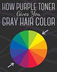 Image result for Subtle Colouring for Grey Hair