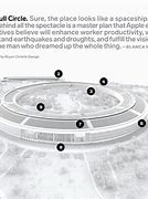 Image result for Apple Headquarters Floor Plans