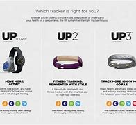 Image result for Jawbone Products