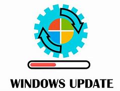 Image result for How to Update Programs