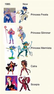 Image result for She Ra Characters Old Vs. New