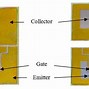Image result for Epoxy IGBT