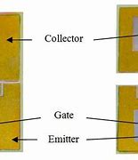 Image result for Epoxy IGBT