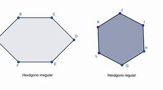 Image result for Figuras Geometricas Exagono
