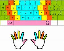 Image result for Calico Keyboard