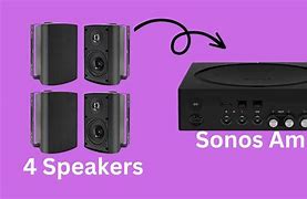 Image result for Amplifier for Big Speakers