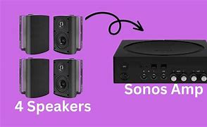 Image result for DIY Speakers