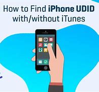 Image result for UDID Using iTunes