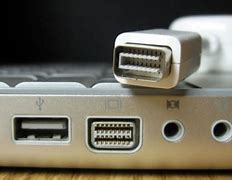Image result for Mac Display Connectors
