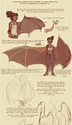 Image result for Drawing Bat Wings On a Person