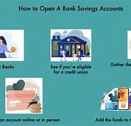 Image result for Open My Microsoft Account