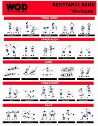 Image result for Resistance Band Workouts Printable