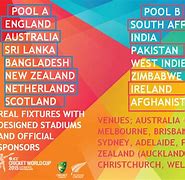 Image result for Cricket World Cup Matches