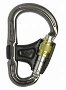 Image result for Breaking Down a Carabiner Clip