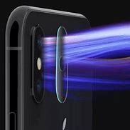 Image result for iPhone X Camera for Android Sticker