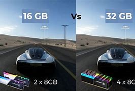 Image result for 16GB versus 32GB