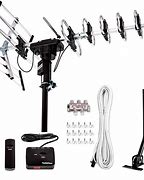 Image result for sharp television antennas