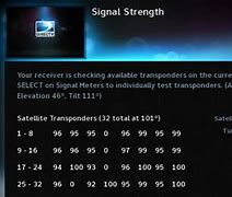 Image result for DirecTV Satellite Weak or No Signal