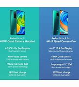 Image result for Note 9 RAM Size
