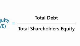 Image result for Equity Plus Debt