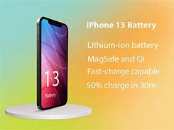 Image result for iPhone Battery Comparison
