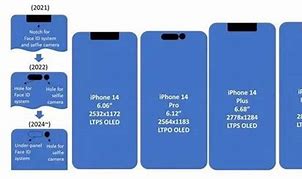 Image result for iPhone 7 Tamaño