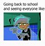Image result for Meme About School Difference