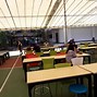 Image result for Iph College