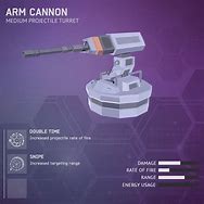Image result for Laser Cannon Robot