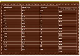 Image result for iPhone 6 Size Comparison Chart