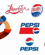 Image result for Old Pepsi Can