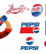 Image result for Pepsi Logo and Tagline India
