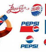 Image result for Pepsi Varieties