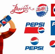 Image result for Pepsi 32 Pack Coia