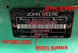 Image result for iPhone Serial Number Lookup