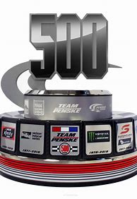 Image result for Team Penske Racing