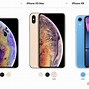 Image result for iPhone XS Max 64GB vs iPhone X