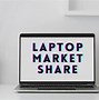 Image result for Laptop Market Share