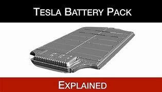 Image result for Tesla Car Battery