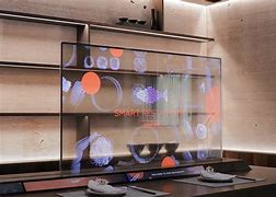 Image result for OLED 屏幕封面图