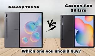 Image result for Samsung Galaxy S6 Tablet Specs